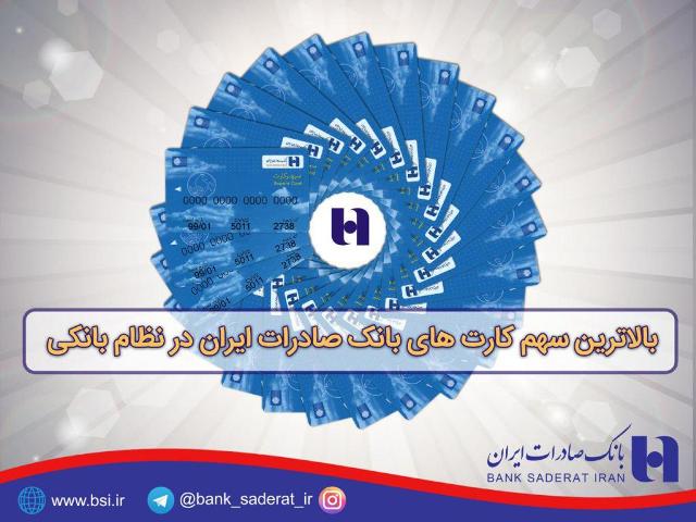 بانک صادرات ایران