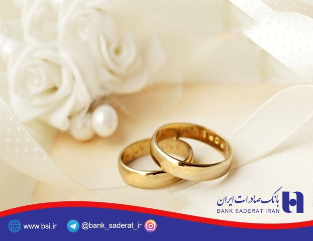 بانک صادرات ایران