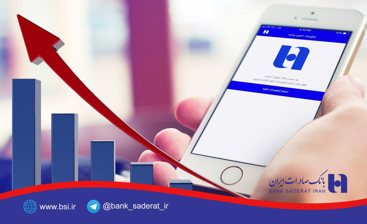 بانک صادرات ایران