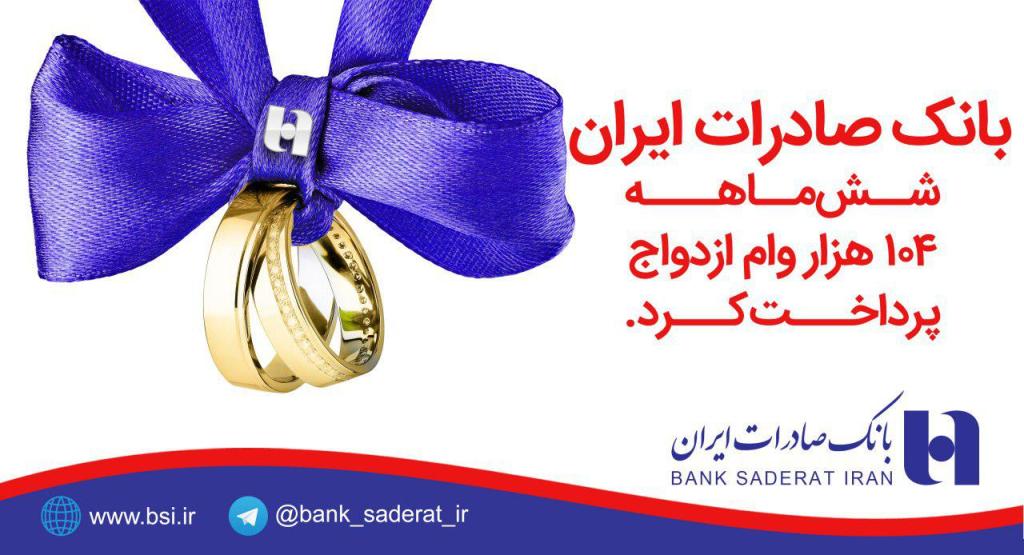 بانک صادرات ایران 