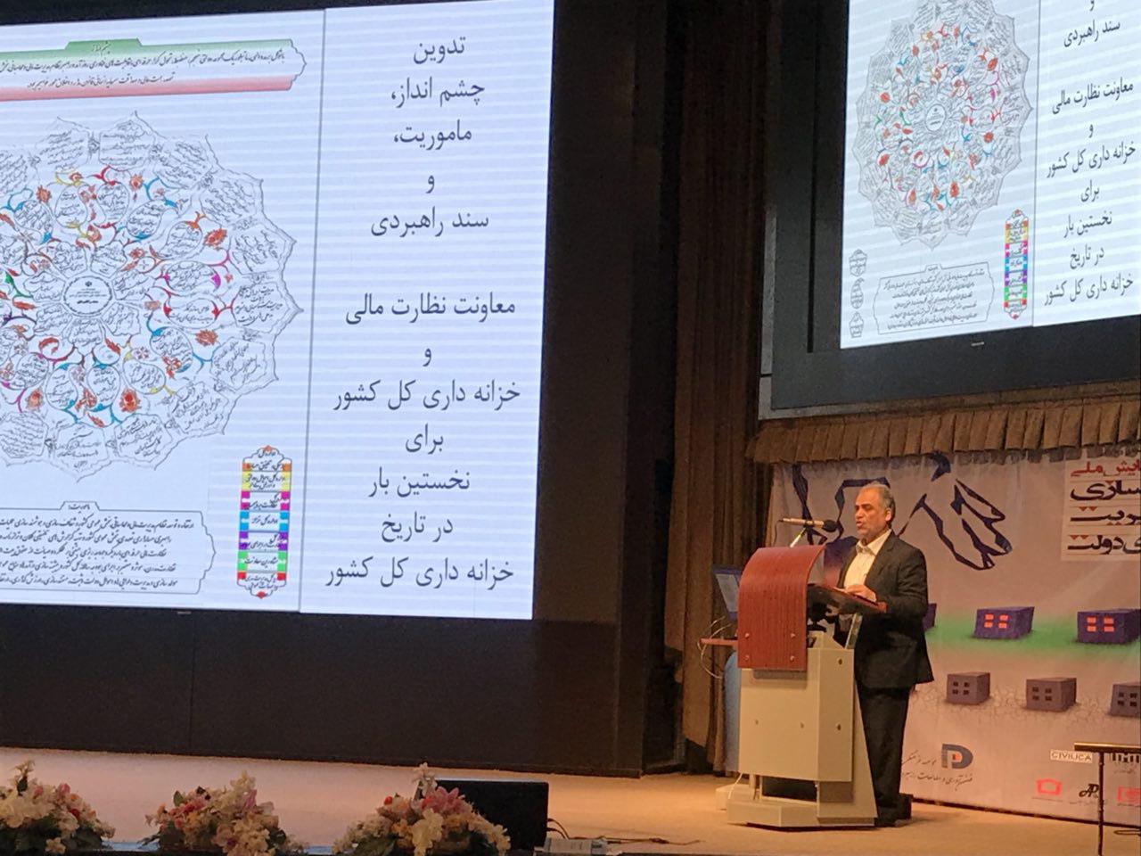 اکرمی