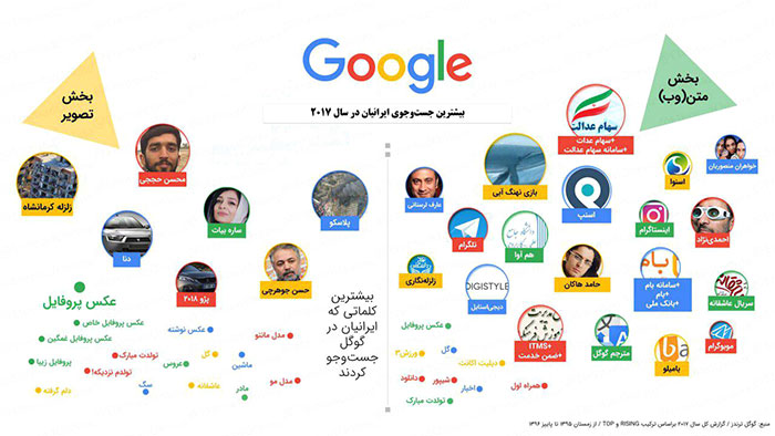 بام 