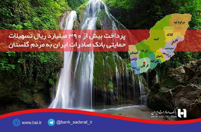 بانک صادرات ایران 