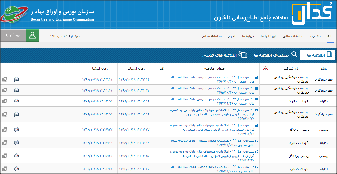 کدال