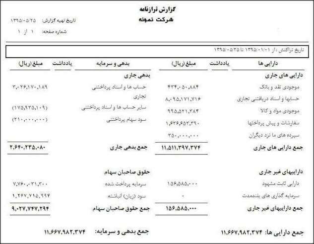 ترازنامه