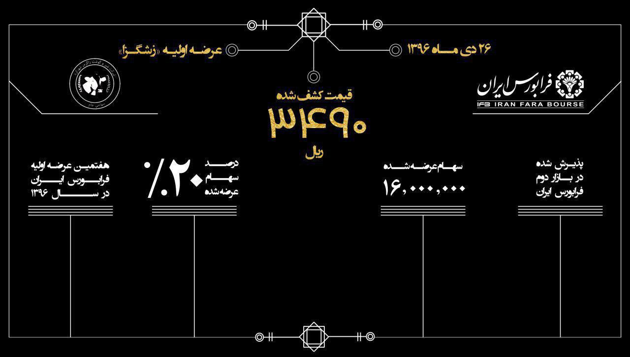 نشست