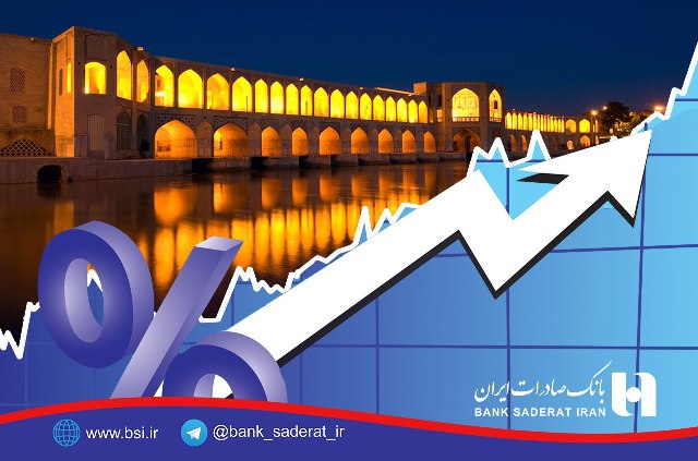 بانک صادرات ایران