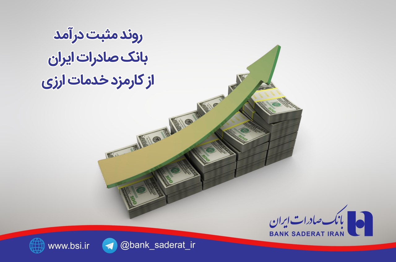 بانک صادرات ایران 