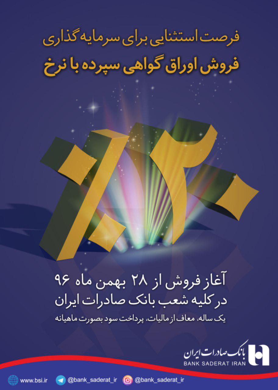 بانک صادرات ایران