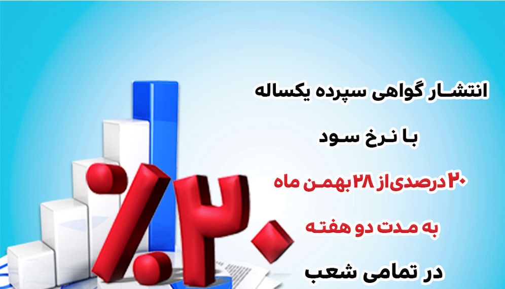 گواهی سپرده 