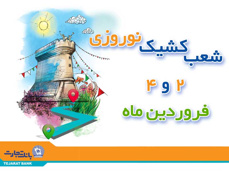 بانک تجارت