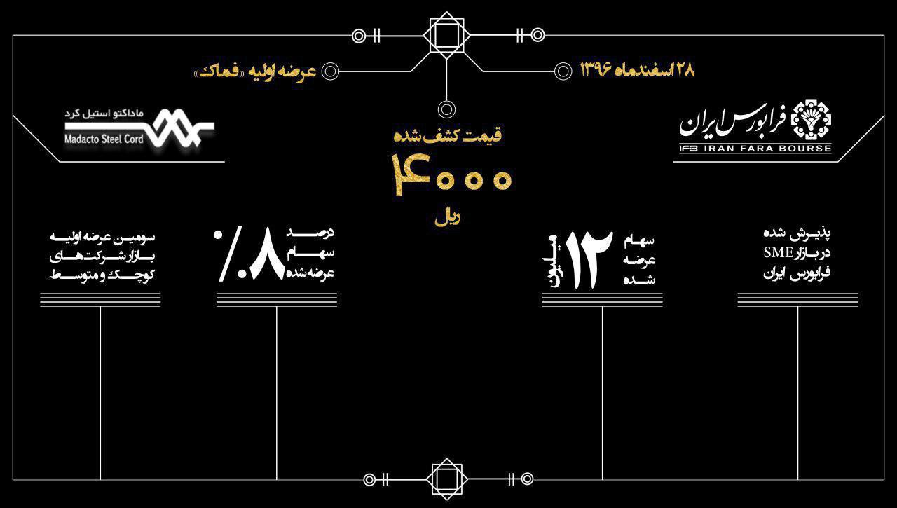 فاماک