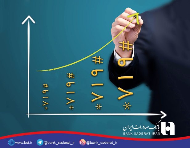 همبانک صادرات ایران