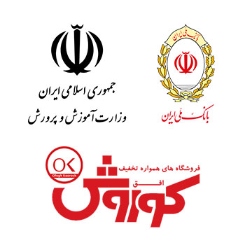 بانک ملی