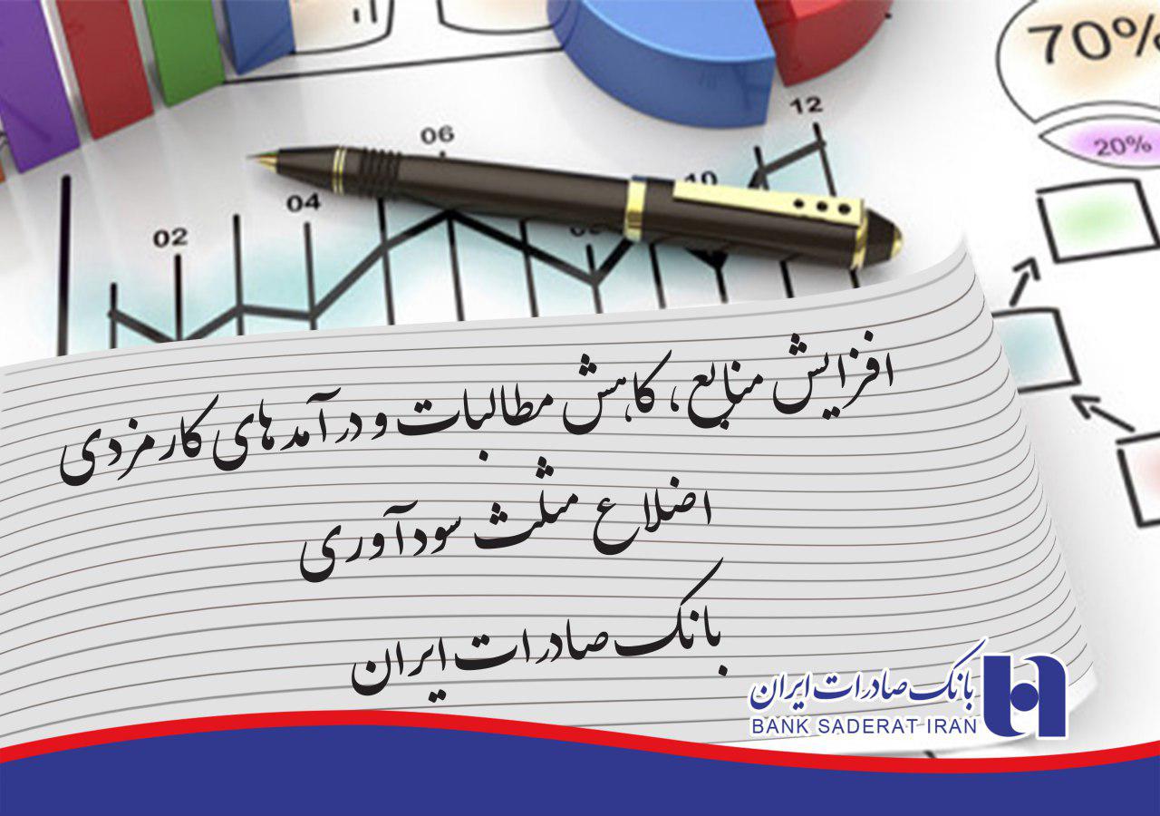 سودآوری بانک صادرات