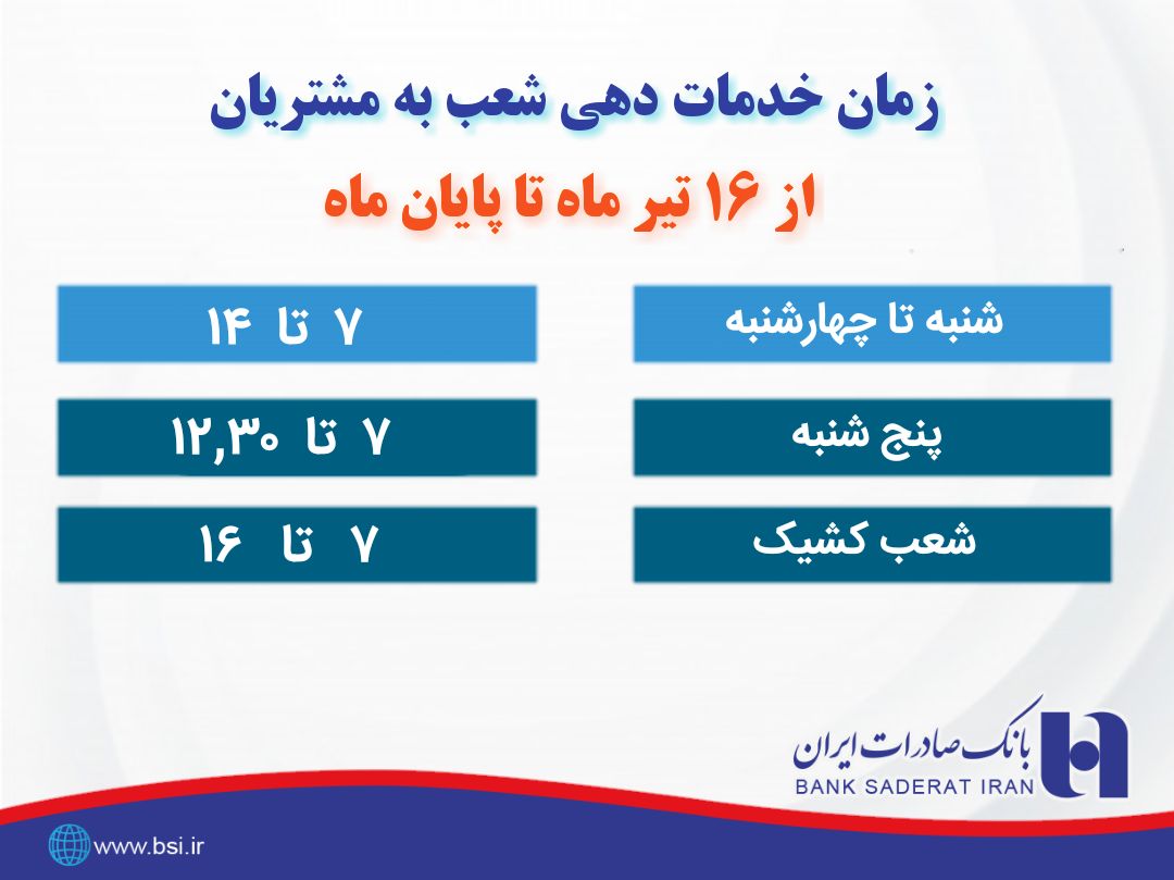 بانک صادر
