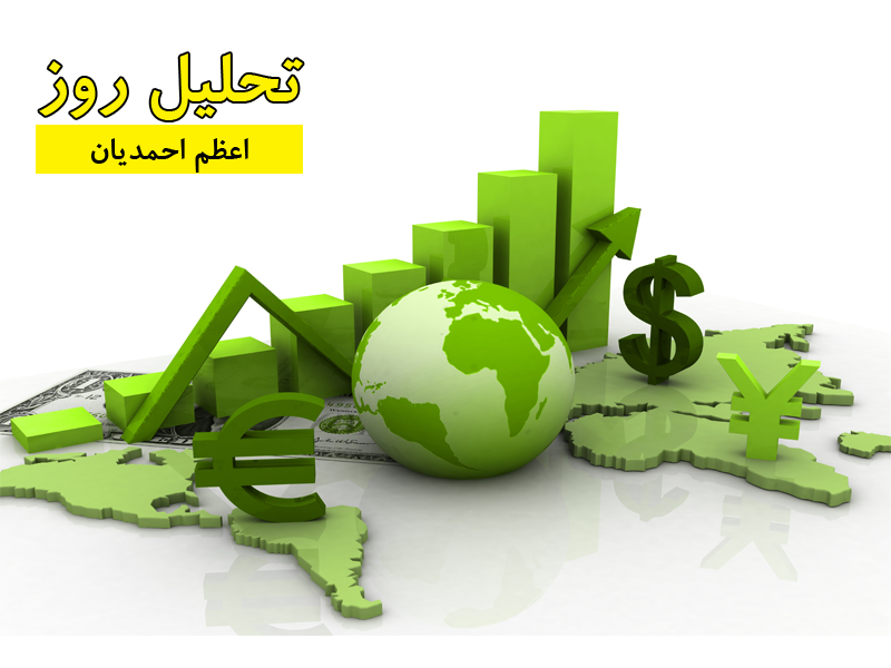 تحلیل
