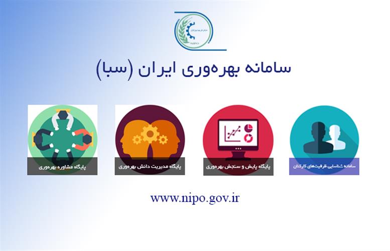 بهره وری