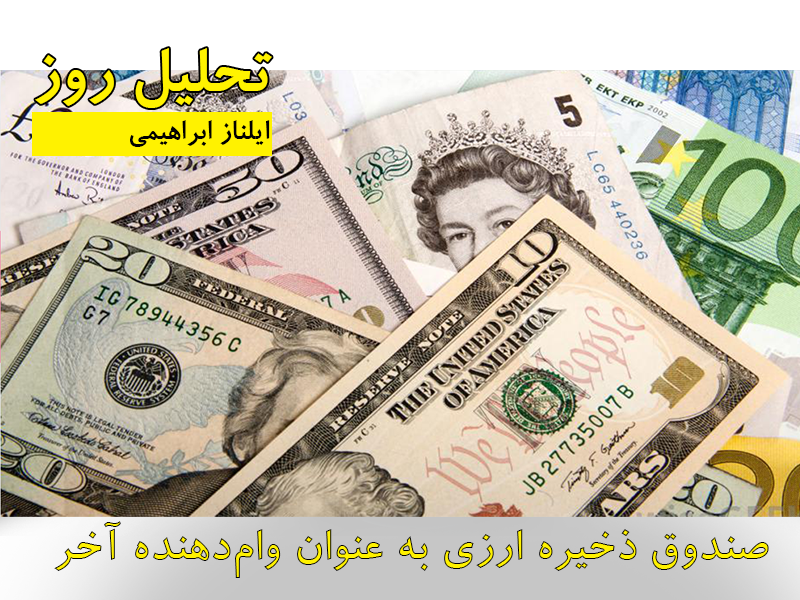ایلناز ابراهیمی