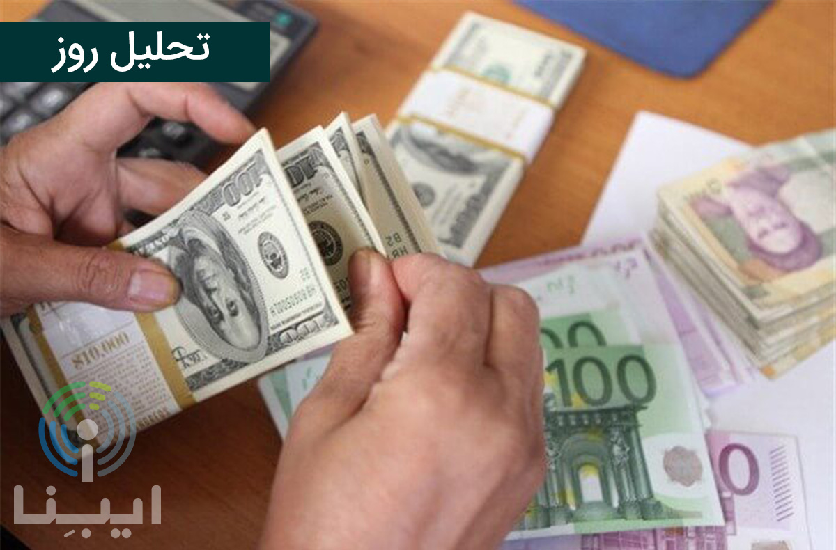 تحلیل