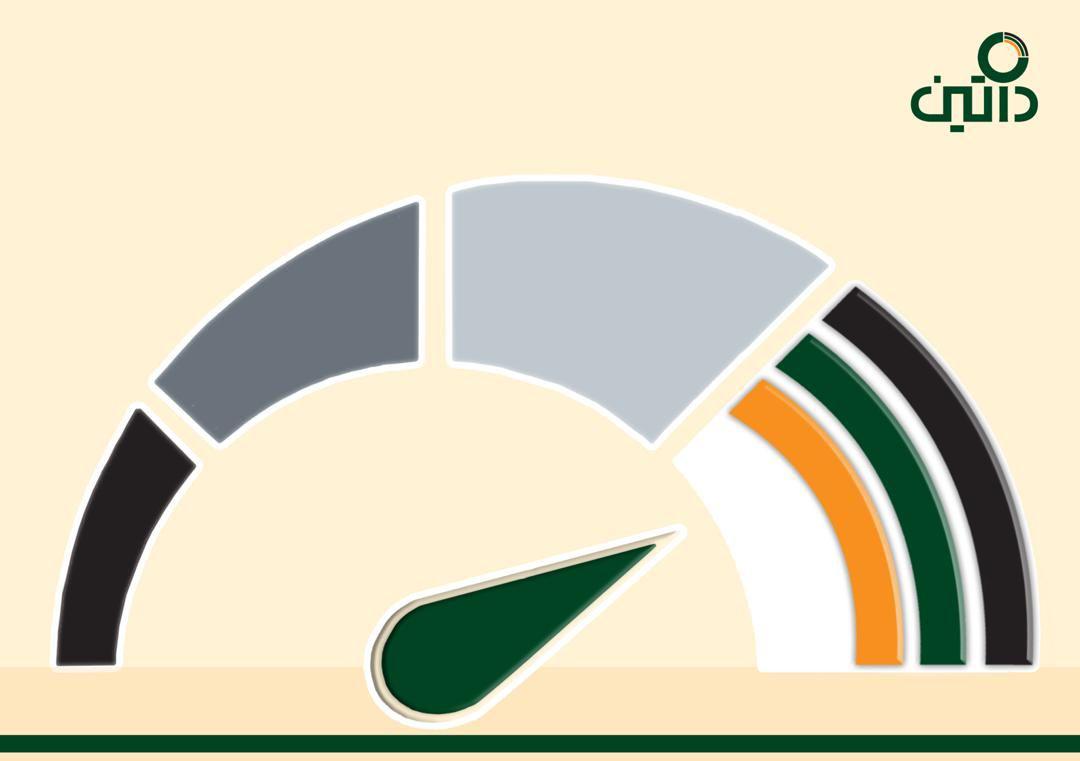 ترنج