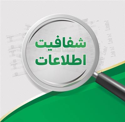 شفافیت