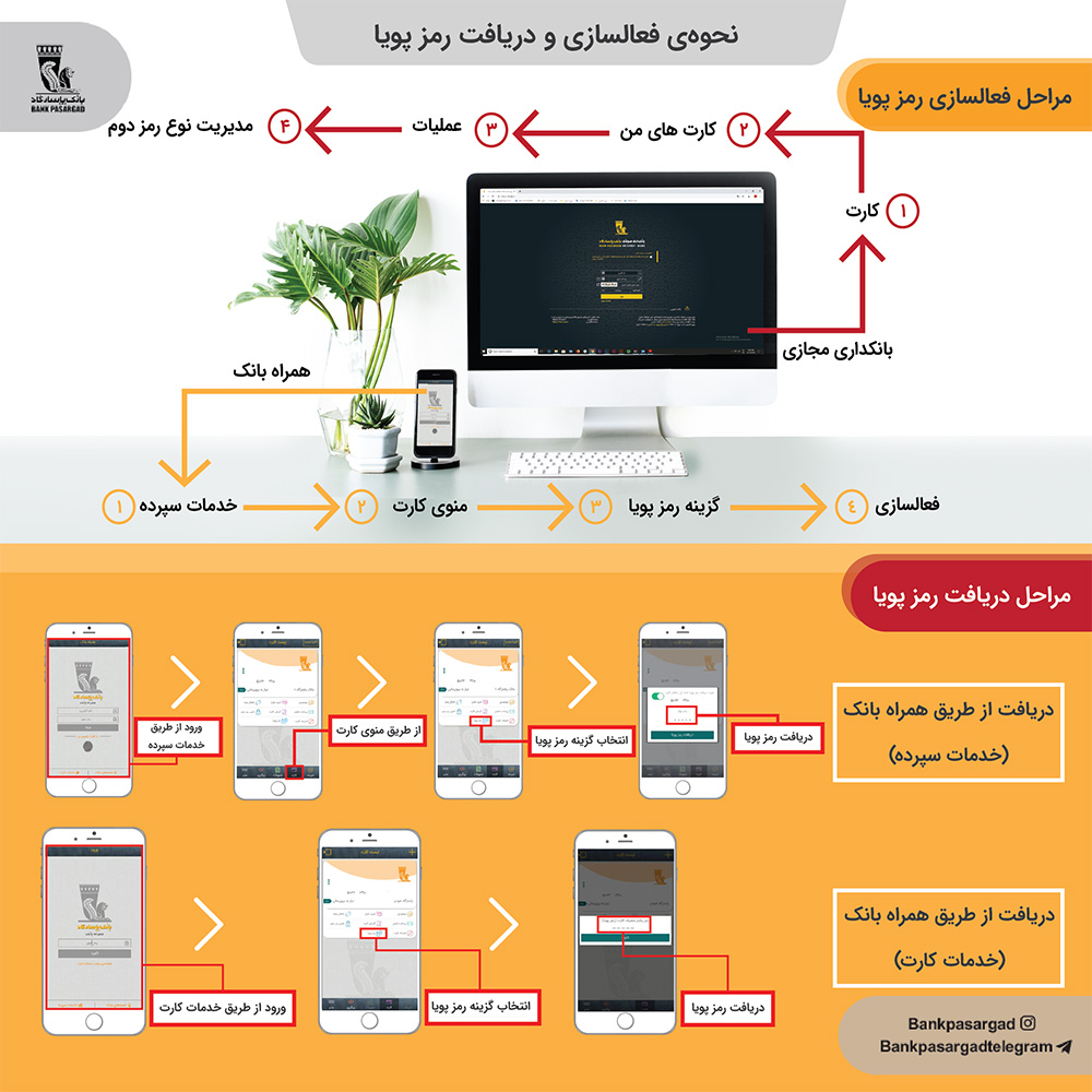 رمز پویا-پاسارگاد