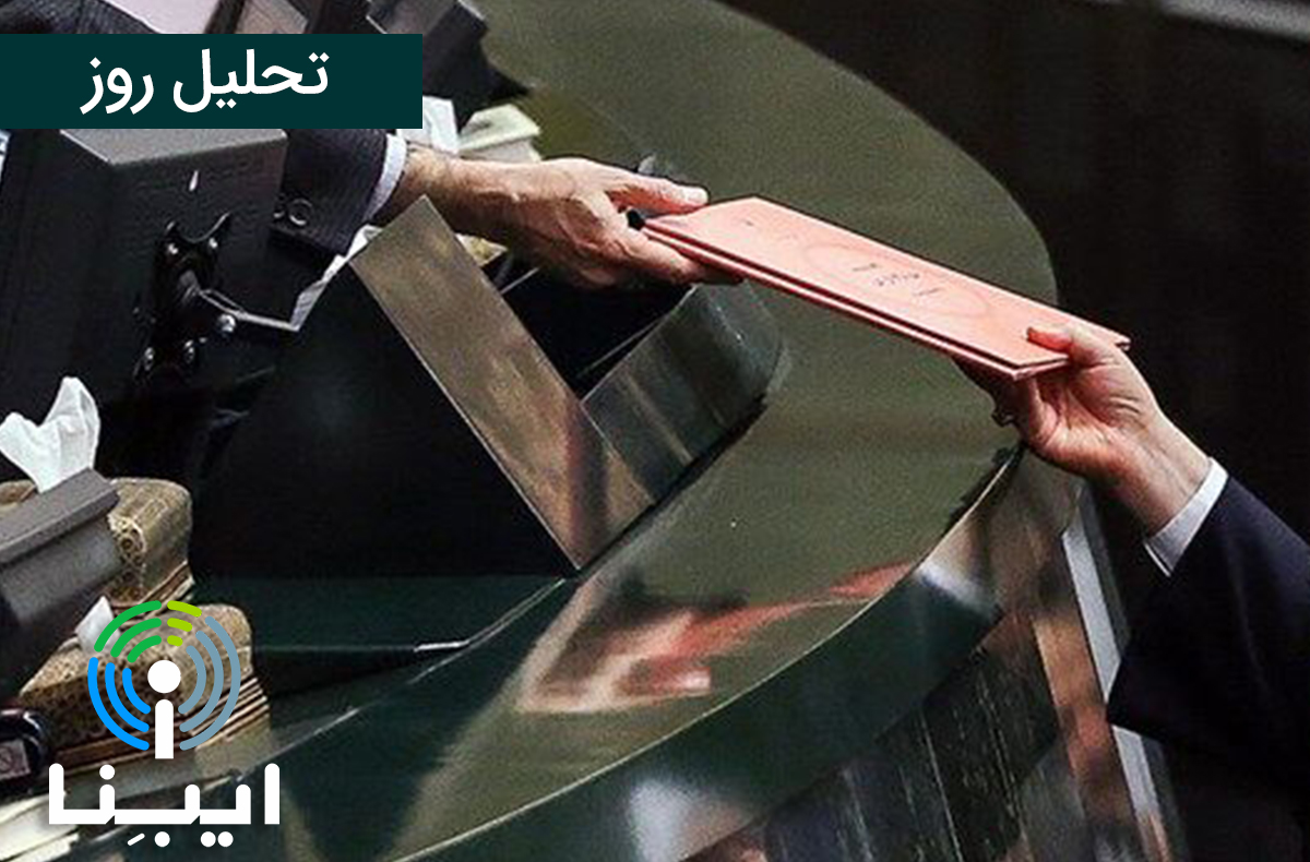 تحلیل