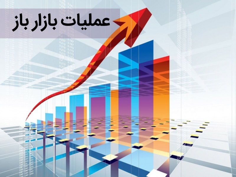 بازار باز