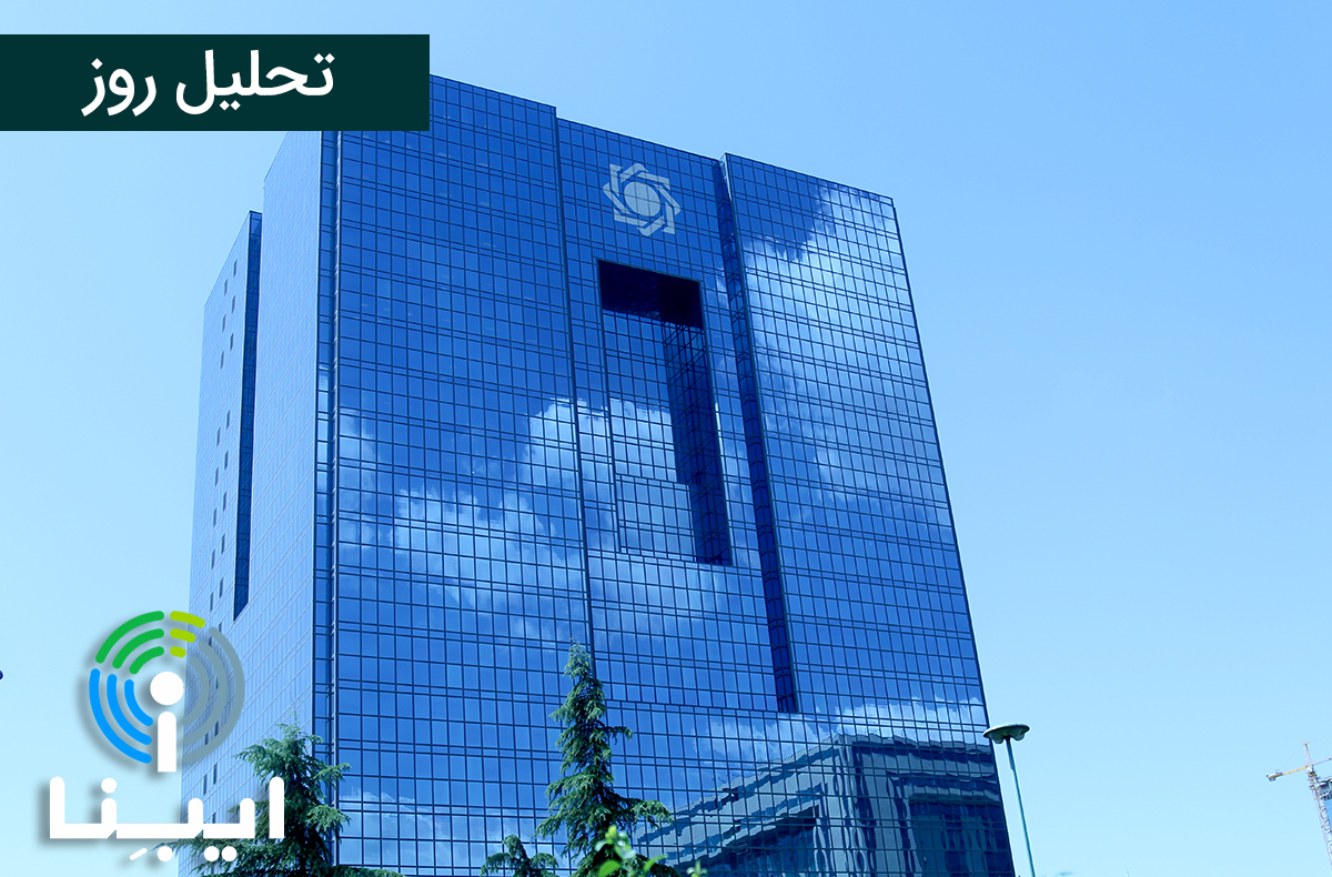 تحلیل