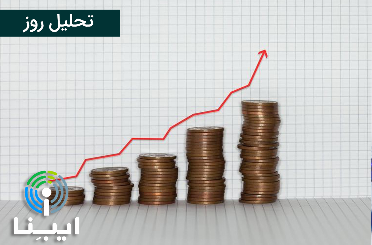 تحلیل