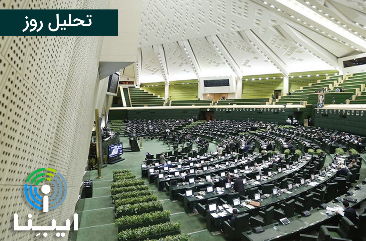 تحلیل