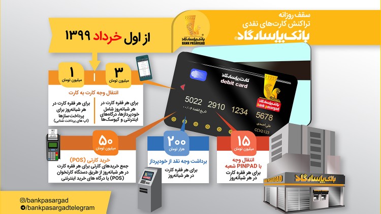 محدودیت های انتقال