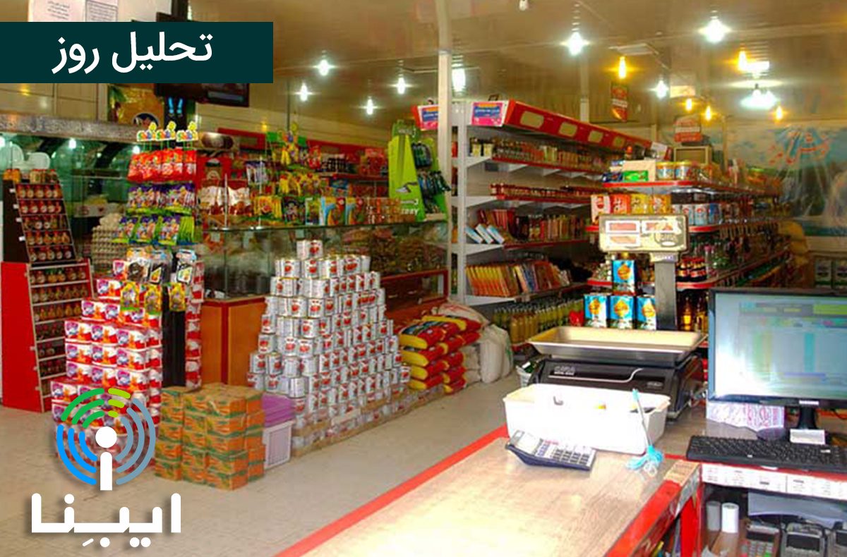 تحلیل