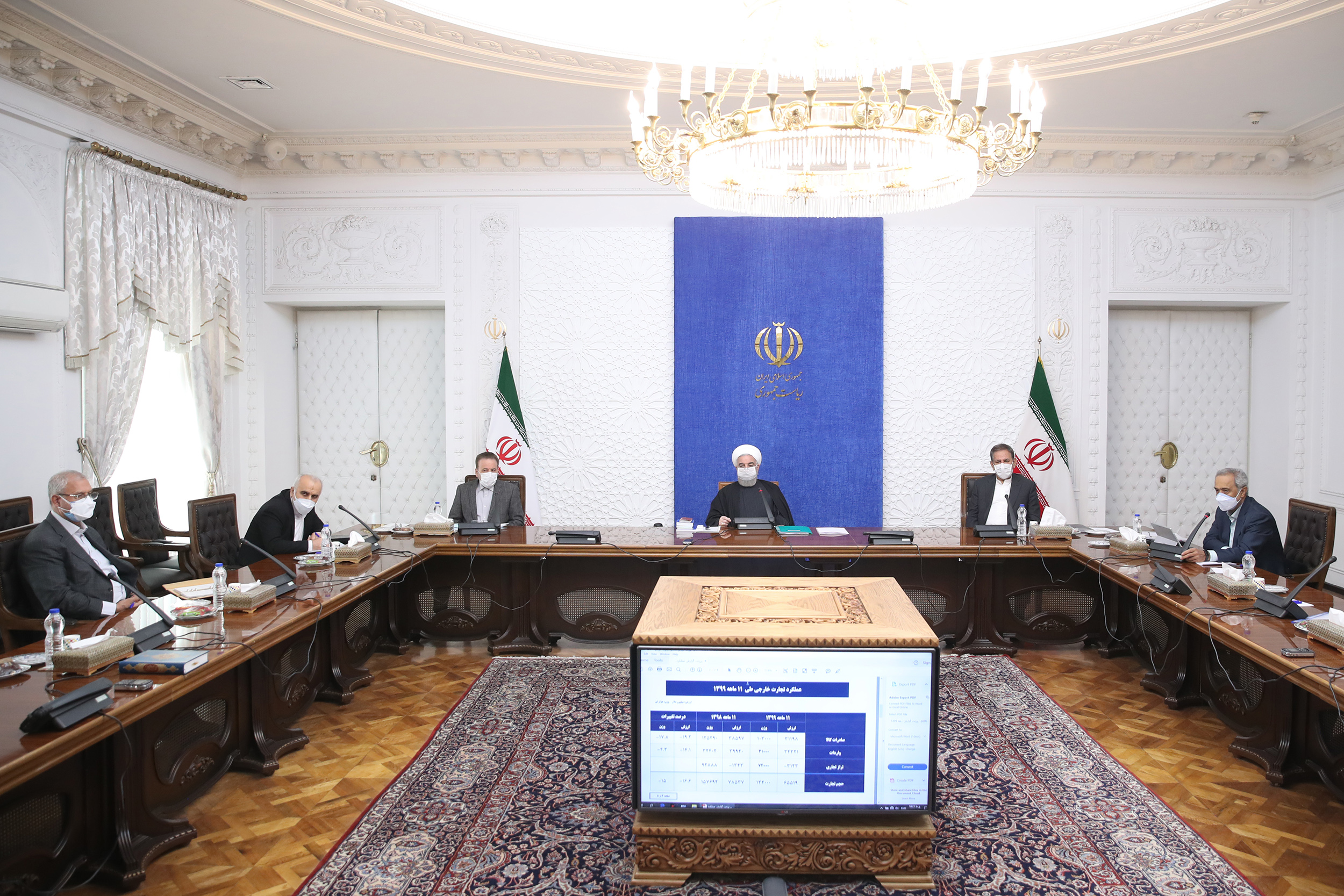 جلسه هییت دولت