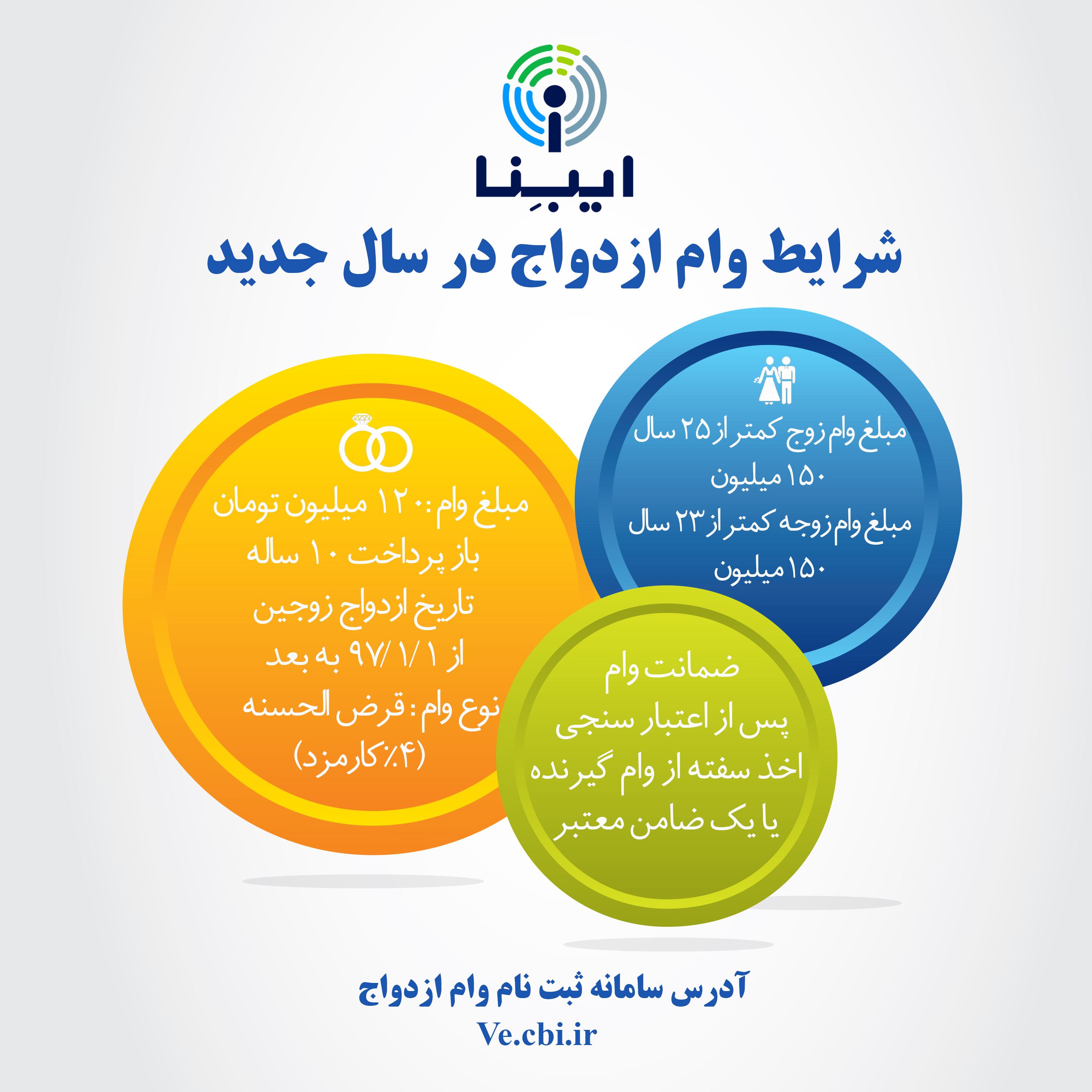 ازدواج