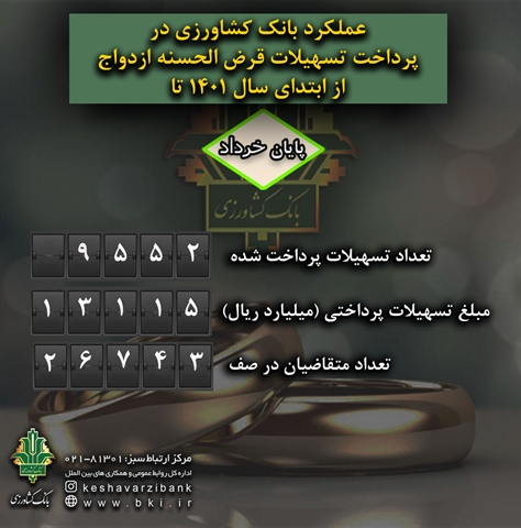 ازدواج