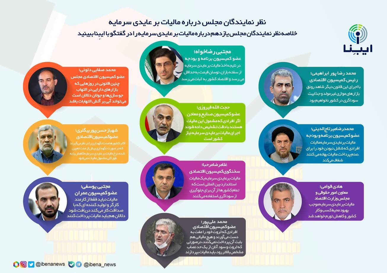نظر نمایندگان مجلس درباره مالیات بر عایدی سرمایه