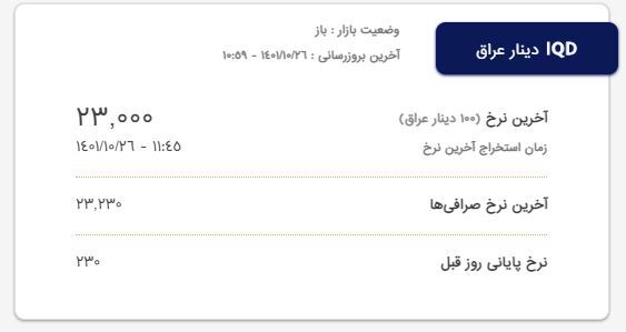 قیمت دینار عراق و روبل روسیه امروز؛ دوشنبه ۲۶دی قیمت دینار عراق و روبل روسیه امروز؛ دوشنبه ۲۶دی
