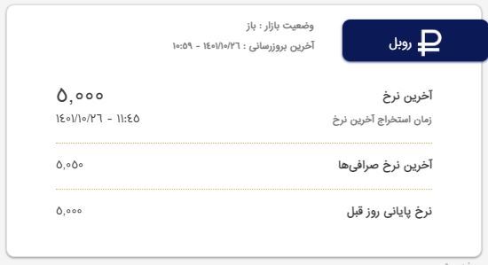 قیمت دینار عراق و روبل روسیه امروز؛ دوشنبه ۲۶دی قیمت دینار عراق و روبل روسیه امروز؛ دوشنبه ۲۶دی