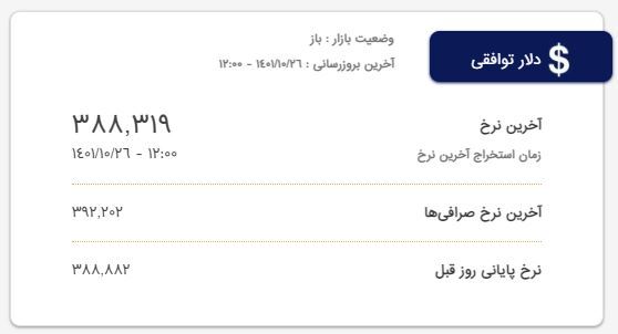 کاهش قیمت دلار و یورو در بازار توافقی امروز؛ ۲۶ دی ماه
