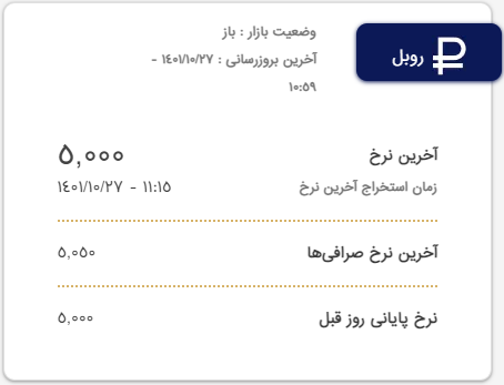 قیمت دینار عراق و روبل روسیه امروز سه‌شنبه ۲۷ دی