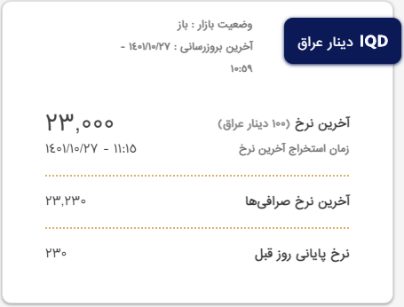 قیمت دینار عراق و روبل روسیه امروز سه‌شنبه ۲۷ دی