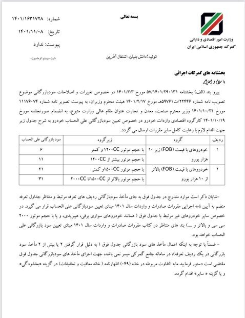 تعرفههای جدید واردات خودرو از سوی گمرک ابلاغ شد تعرفههای جدید واردات خودرو از سوی گمرک ابلاغ شد
