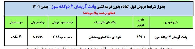 آغاز دو طرح فروش ایرانخودرو از امروز آغاز دو طرح فروش ایرانخودرو از امروز