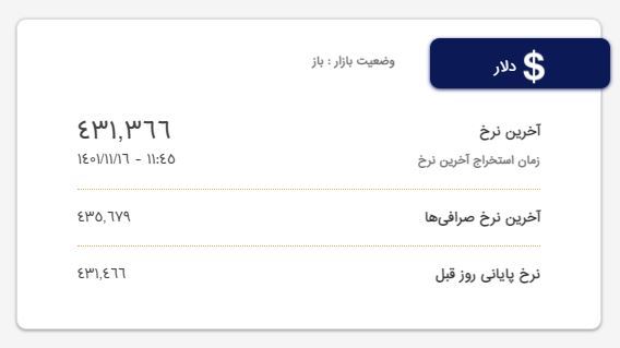 قیمت دلار و یورو؛ امروز ۱۶ بهمن ۱۴۰۱