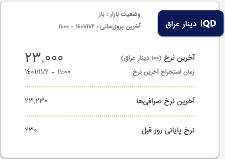 قیمت دینار عراق و روبل روسیه امروز یکشنبه ۲ بهمن قیمت دینار عراق و روبل روسیه امروز یکشنبه ۲ بهمن