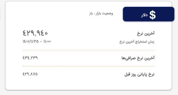 قیمت دلار و یورو؛ امروز ۲۵ بهمن ۱۴۰۱ قیمت دلار و یورو؛ امروز ۲۵ بهمن ۱۴۰۱