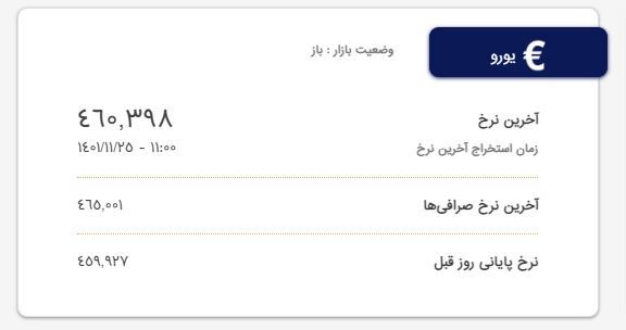 قیمت دلار و یورو؛ امروز ۲۵ بهمن ۱۴۰۱ قیمت دلار و یورو؛ امروز ۲۵ بهمن ۱۴۰۱