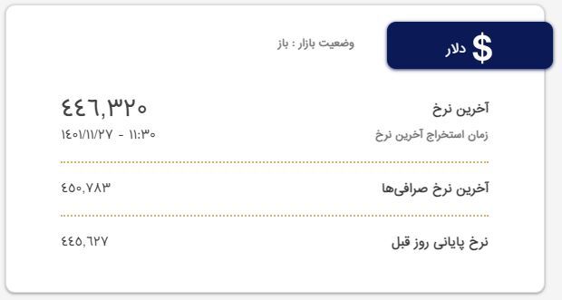 قیمت دلار و یورو؛ امروز ۲۷ بهمن ۱۴۰۱ قیمت دلار و یورو؛ امروز ۲۷ بهمن ۱۴۰۱